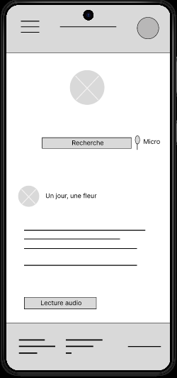 Image décrivant la page d'accueil du site web responsive en version basse-fidélité pour la fleur en voie de disparition